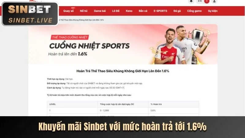 Đăng ký và nạp tiền 85bet